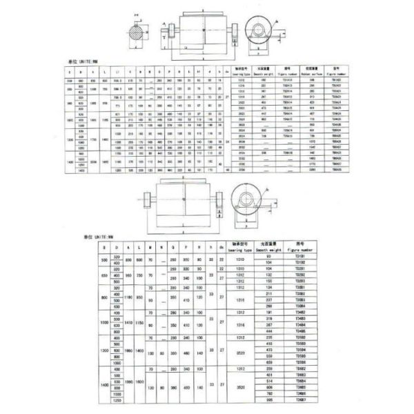 Smooth Steel Surface Speed Reducer Pulley For Dry Environment