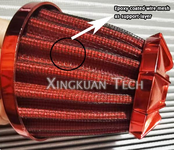 Epoxy Resin Coated Low Carbon Steel Metal Mesh For Filter Paper Supporting