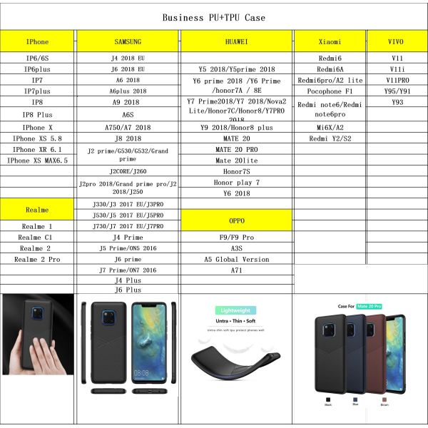 Black Blue Brown Business PU+TPU Protective Case Back Cover for Huawei Y6 prime 2018 /Y6 Prime /honor7A /8E MATE 20 Pro