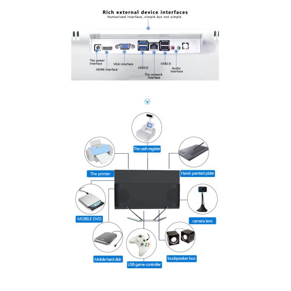 21.5 Aio High Configuration Cor I3 Desktop Computer 4GB 128GB SSD Business Computer Ultra-thin DVD AIO Computer