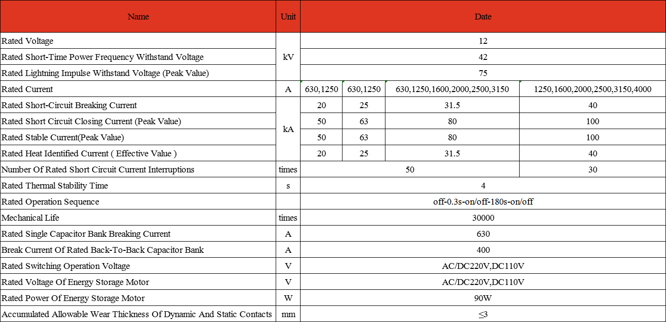 36kV Indoor High Voltage Vacuum Circuit Breaker VCB 630A-4000A Handcart Type