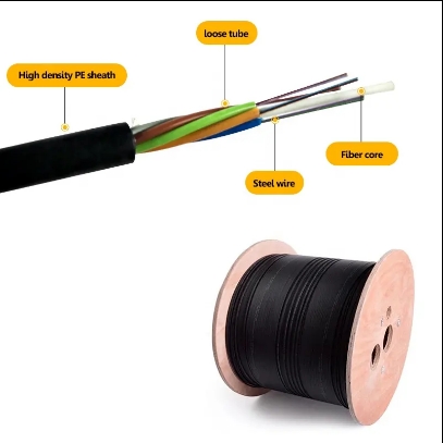 Single Sheath ADSS Outdoor All Dielectric Self Supporting Aerial Optical Cable