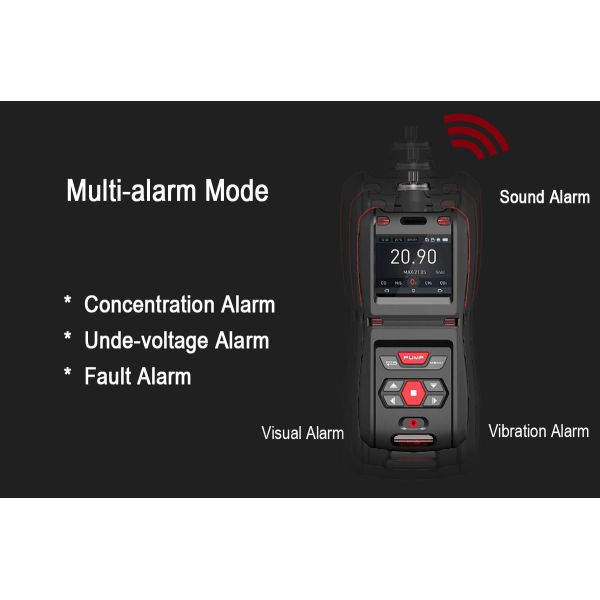 Ms500 Portable Multi Gas Detector Universal 5 In 1 Hand Held For Coal Mines
