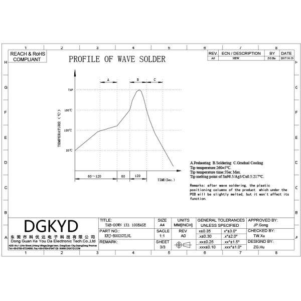 China supplier KRJ-B002GYLNL metal shielded single port cat5 magnetic rj45 connector with LED