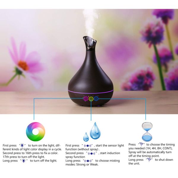 300ml Wood Grain Smart Sensor Ultrasonic Aromatherapy Diffuser