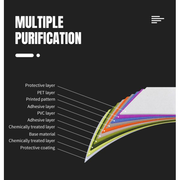 Portable Hepa Negative Ion Air Cleaner Home Office Silent Ionic Air Purifier