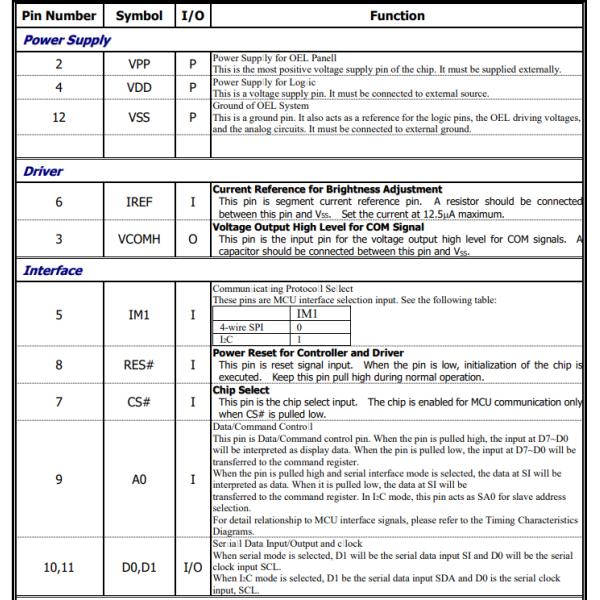 64 X 128 1.3'' Vertical Mono OLED LCD Display 13 Pin White CH1115 I2C 4 Wire