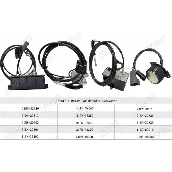 Caterpillar Throttle Motor 247-5212 for E320D E320C E312C Excavator