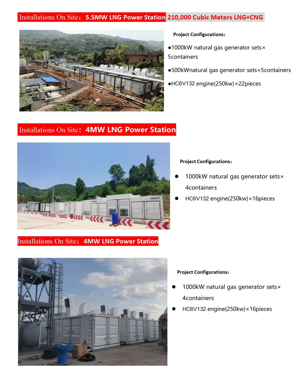 Container Type Outdoor Gas Field Oil Field 250kw 300kVA 500kw 600kVA 1MW Deutz Natural Gas LNG CNG Generator Set