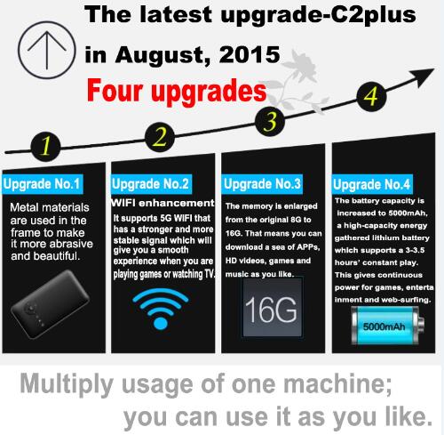 Portable Wireless Projector