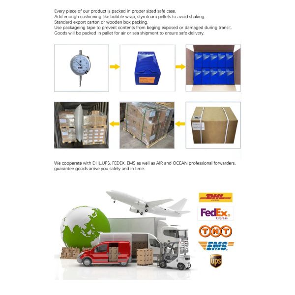 High Precision Measuring Device 2mm Range Coupling Thread Concentricity Gauge for Oil Industry