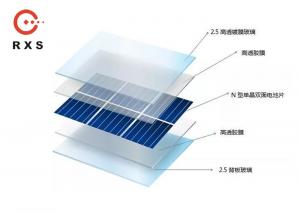 Quality Dual Glass 20V 325 Watt Standard Solar Panel , Bifacial Solar Energy Panels For Homeuse for sale