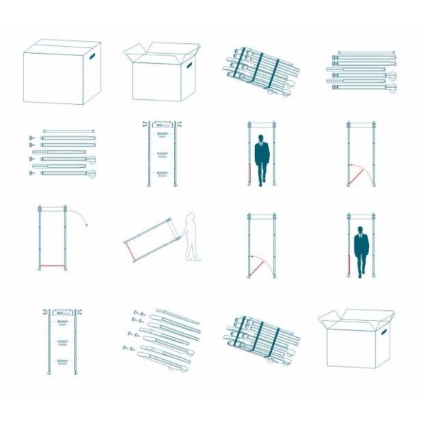 Infrared Metal Detector Door Frame Non - Condensing Humidity With 7 Inch Touch Screen
