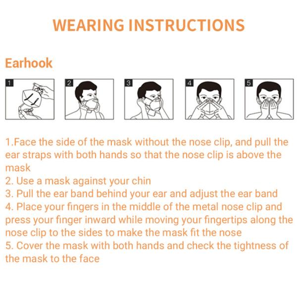 Antiviral Outdoor N95 Particulate Respirator Mask 5 Ply For Personal Care