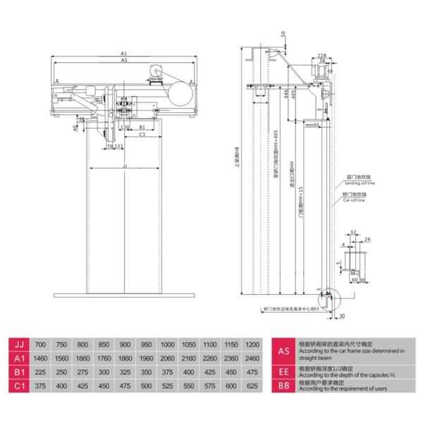 Center Opening Vvvf Elevator Door Operator Parts For Passenger Lift