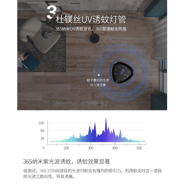 Electronic Insect Killer Mosquito Trap Bug Zapper Mosquito Killer Lamp Eliminates Flying Pests Gnat Trap with Night Ligh