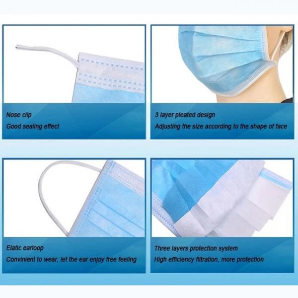 3 Ply Disposable Surgical Masks Medical Disposable Face Masks For Covid-19 (New Coronavirus)