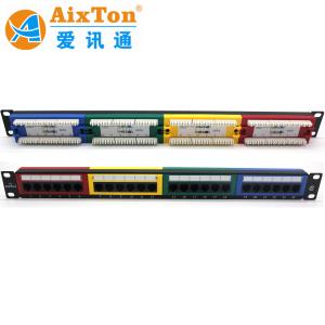 Quality 24 Port Fiber Cat 6 Unloaded UTP Patch Panel Network Accessories with ROHS/CE Certification for sale
