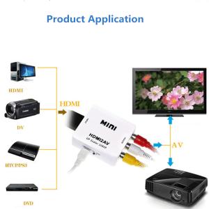 HDMI 1.3 To RCA CVBS AV Composite Converter Adapter