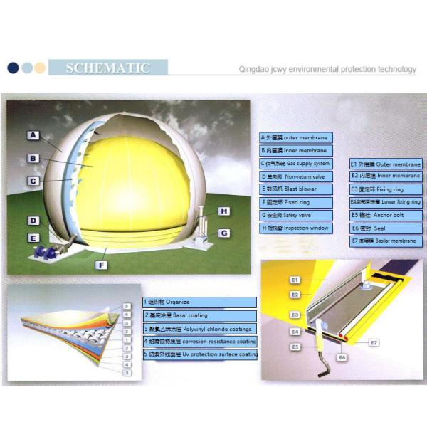 Anaerobic Reaction Double Membrane Biogas Holder Corrosion Resistant
