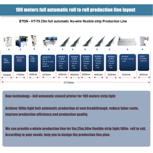 AC220V 50Hz PCB Automatic Stencil Printer Machine For 100m Roll To Roll