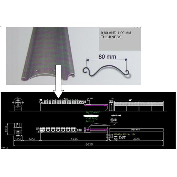 75mm Automatic Roll Shutter Door Roll Forming Machine 0.8-2.0mm With PLC Control