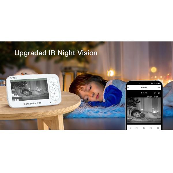 Smart Home Security Video Baby Monitor With App Remote Control Human Motion Tracking