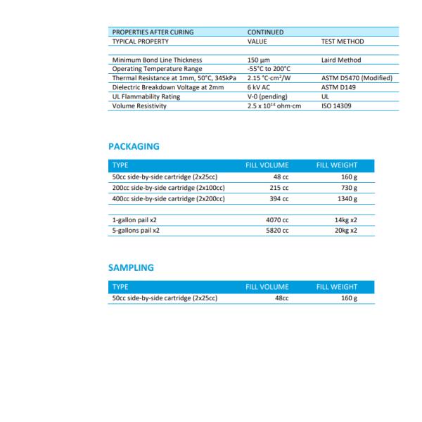 Two Part Thermal Interface Materials Blue Liquid Dispensable Thermal Gap Filler Gel
