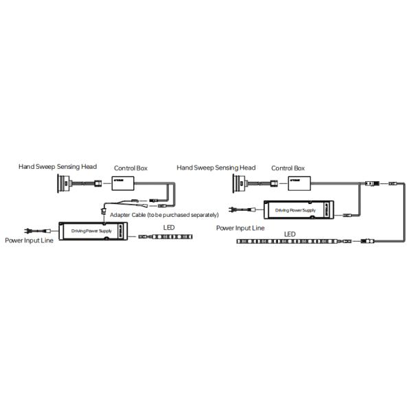S1603.1S Embedded/Surface-mounted intelligent control