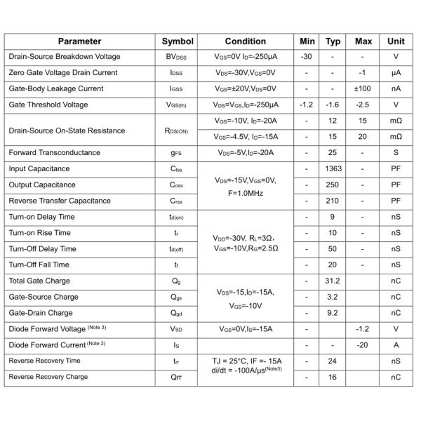 P Channel Enhancement Mode Mosfet Power Transistor 60P03D TO-252 30V