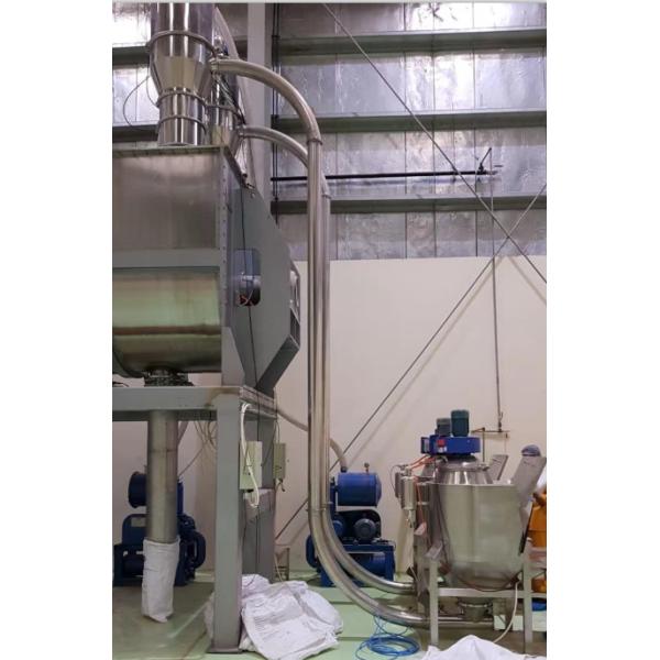 Easy Operation Pneumatic Feeding Machine / Loading Machine With Stainless Steel Material