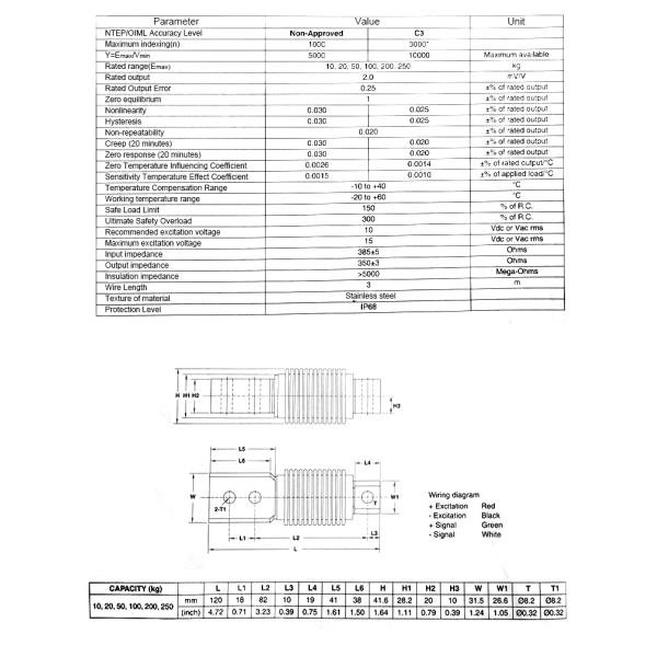 HBB 200kg Bellows Weight Machine Load Cell For Platform Scale