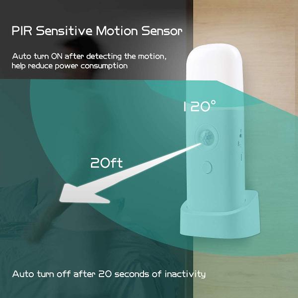 Motion Sensor Night Light Indoor USB Rechargeable Bedside Lamp Portable Adjustable Brightness Nightlight