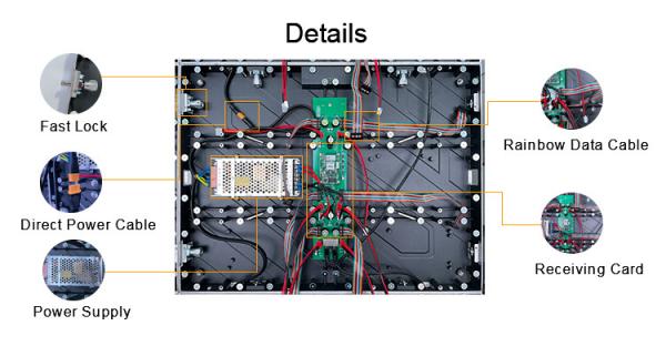 320mm*160mm Indoor Led Display Panel with High refresh rate 3840HZ