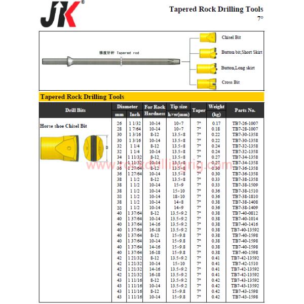 Horse Type Taper Chisel Drill Cross Drill Bit High Performance For Mining / Blasting