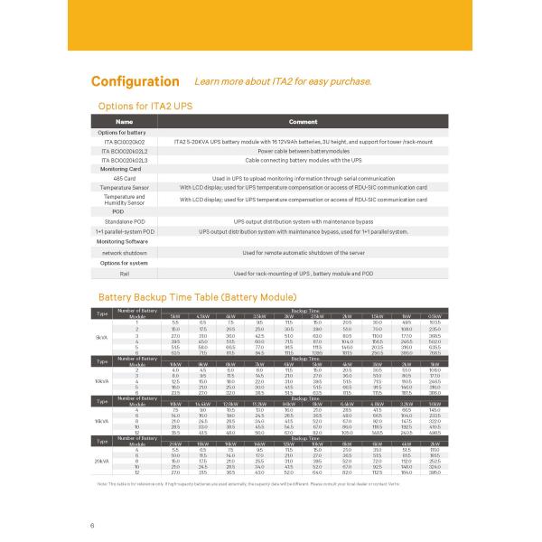 Original Vertiv Liebert ITA2 1KVA 3KVA Online UPS with Double Conversion Technology