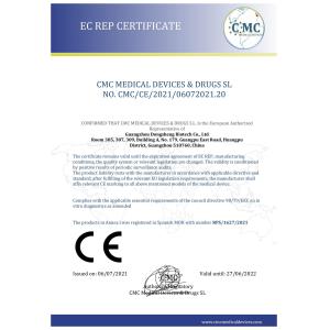 Guangzhou Dongsheng Biotech Co., Ltd Certifications