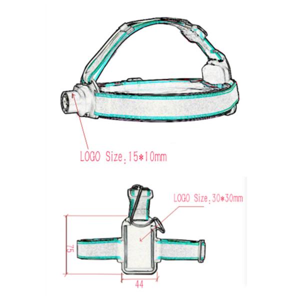 Small Light Weight 180 Lumens High Lumen LED Headlamp Powered By AAA Battery