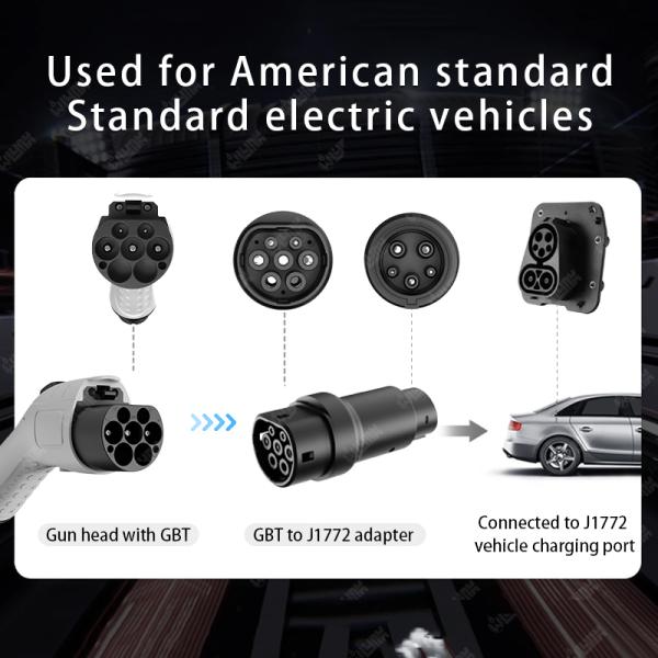 Olink 240V 32A EV Adapter GBT to J1772 Connector New Condition for Electric Vehicle Charging