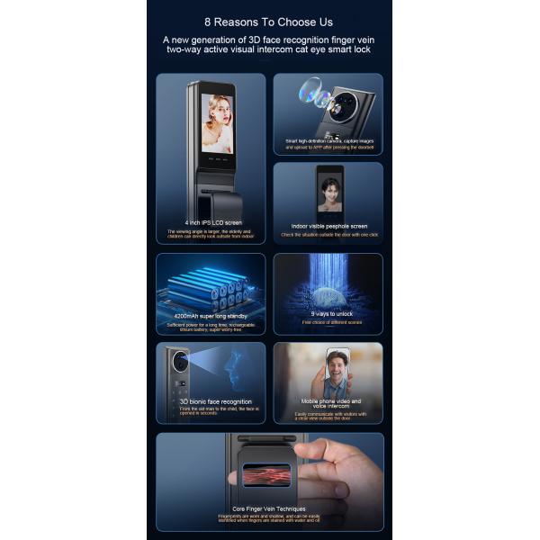 Face Recognition Smart Door Lock With HD Camera Fully Automatic