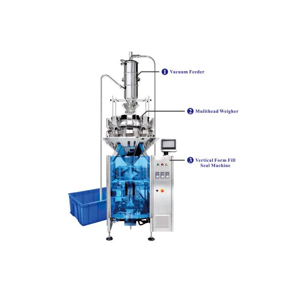 Vacuum Feeding Kenwei Automatic Bag Packaging Machine