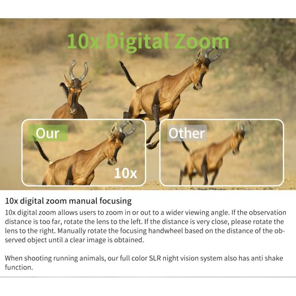 Full Color Image Intensifier Night Vision 4K Black Visibility Ultra HD Digital Display