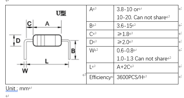 RS-907AU Resistor&Diode Lead Cutting And Forming Machine