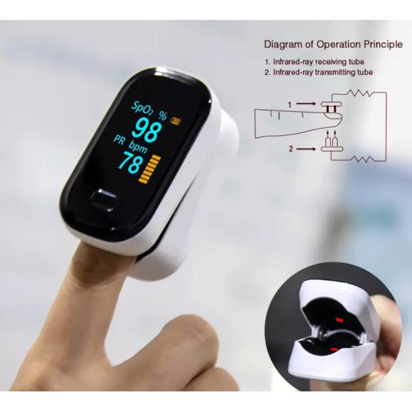 Portable Mini Finger Blood Pressure Machine / Finger Clip Blood Pressure Monitor