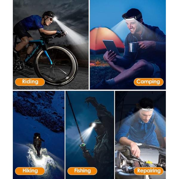 USB Rechargeable Induction Headlamp Zoom COB LED Head Lamp Built in Battery Flashlight Multifunction 6 Modes Head Torch