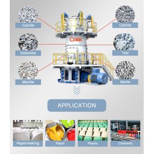 2500 Mesh Kaolin Mica Limestone Vertical Mill Machine For Calcite Dolomite