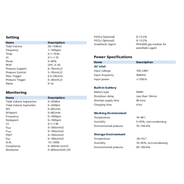Class III Anesthesia Machine Ventilator , 8.4" screen General Anesthesia Equipment