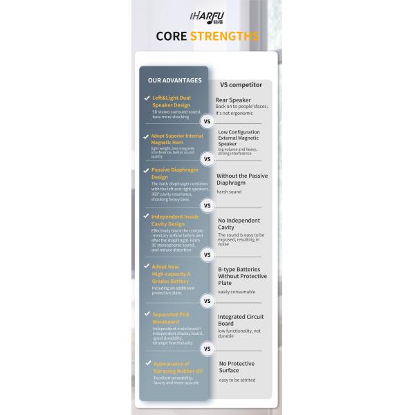 Wireless Charger For Mobile Phone Multifunction Intelligence And Blue Tooth Music Player