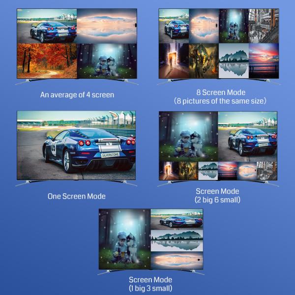 Control Methods Display Wall Controller with Remote Control Easy Control and 1.8KG Package Weight