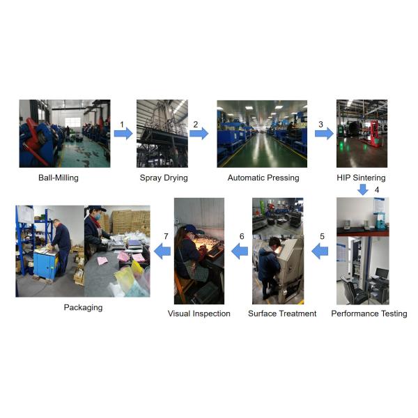 Parabolic Tungsten Carbide Buttons for Rock Drilling Tools Water Well Drill Tools